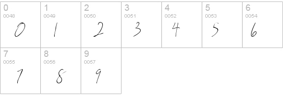 Valia Truelight details - Free Fonts at FontZone.net