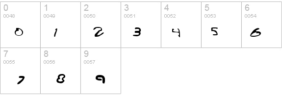 Vampire Games details - Free Fonts at FontZone.net