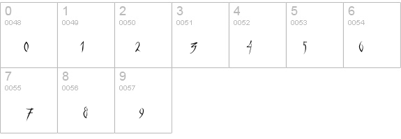 Vampyrish details - Free Fonts at FontZone.net