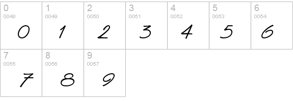Van Dijk ICG details - Free Fonts at FontZone.net