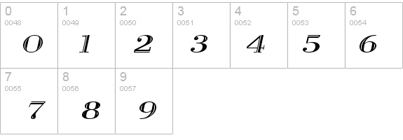 VangardOpen Italic details - Free Fonts at FontZone.net