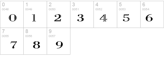 VangardOpen Regular details - Free Fonts at FontZone.net