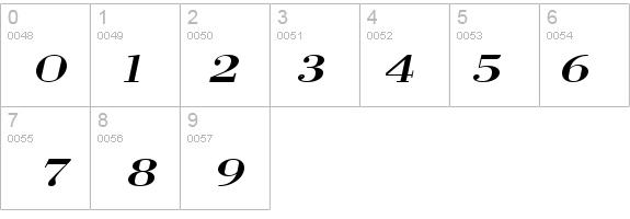 VangardSolid Italic details - Free Fonts at FontZone.net