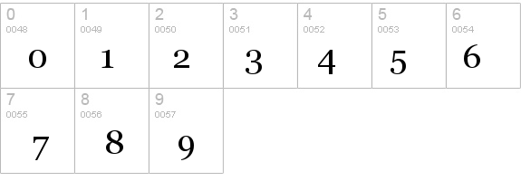 Vani details - Free Fonts at FontZone.net