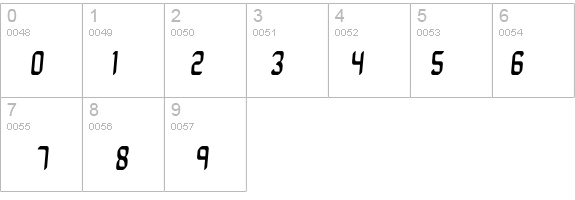 Vantage BRK details - Free Fonts at FontZone.net