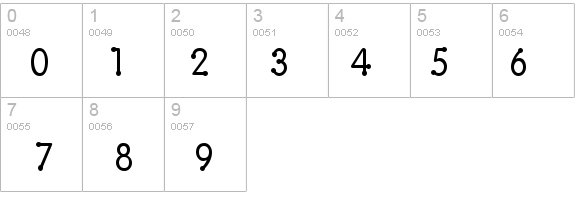 Vantrel details - Free Fonts at FontZone.net