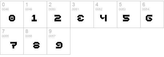 Vaporbyte Phat details - Free Fonts at FontZone.net