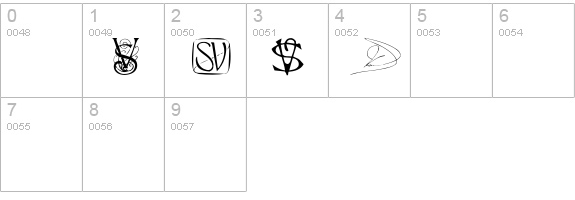 VarahCaps details - Free Fonts at FontZone.net