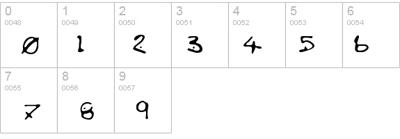VariatorOne details - Free Fonts at FontZone.net