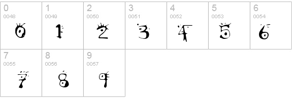 VariatorThree details - Free Fonts at FontZone.net