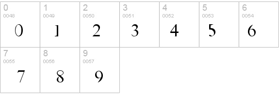 VAST Naked details - Free Fonts at FontZone.net