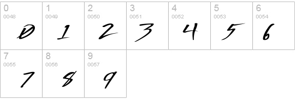 Vecker Wd Bold details - Free Fonts at FontZone.net