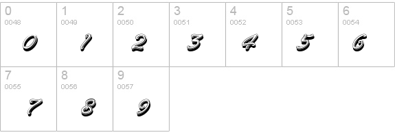 VegasICG details - Free Fonts at FontZone.net