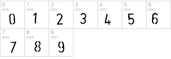 Vegetable details - Free Fonts at FontZone.net
