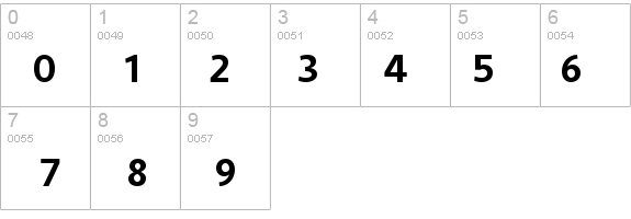 Vegur-Bold details - Free Fonts at FontZone.net