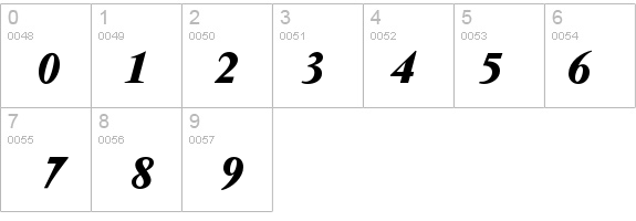 VendomeICG-BoldItalic details - Free Fonts at FontZone.net