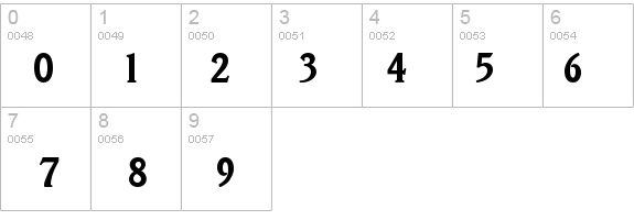 Veracruz-DemiBold details - Free Fonts at FontZone.net