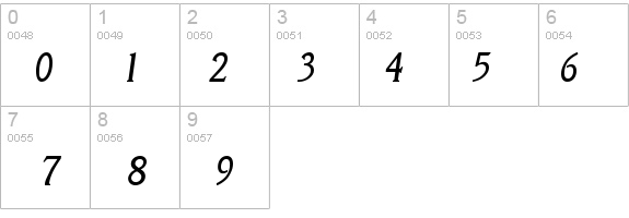 Veracruz-RegularIta details - Free Fonts at FontZone.net