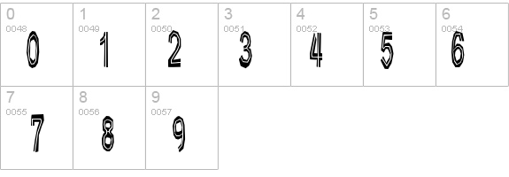 Very bad posture details - Free Fonts at FontZone.net