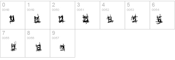 Very Short Fuse details - Free Fonts at FontZone.net