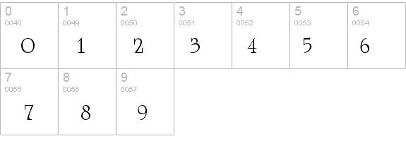 VI University details - Free Fonts at FontZone.net