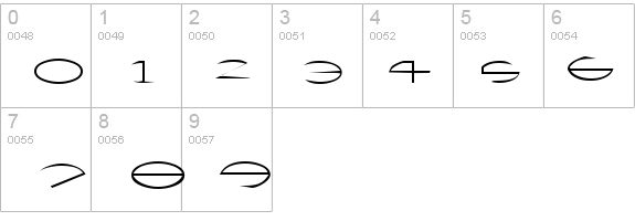 Victor details - Free Fonts at FontZone.net