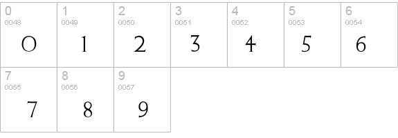Victoria details - Free Fonts at FontZone.net