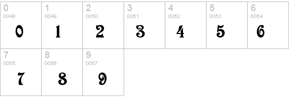 VictorianD details - Free Fonts at FontZone.net