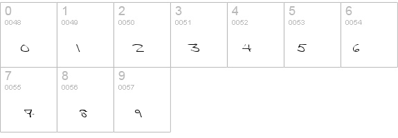 Victorias Regular details - Free Fonts at FontZone.net