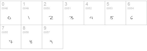 Victorias Secret details - Free Fonts at FontZone.net