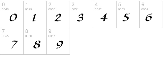 Viking-Normal Italic details - Free Fonts at FontZone.net