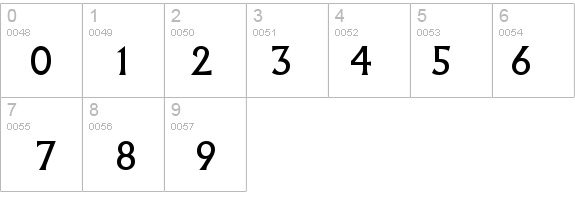 Village details - Free Fonts at FontZone.net