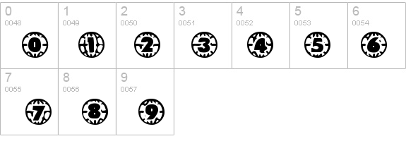 Vintage Vacation details - Free Fonts at FontZone.net