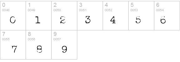 VintageTypewriterOne details - Free Fonts at FontZone.net