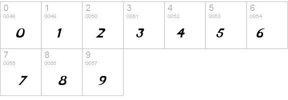 VireoFont Bold Italic details - Free Fonts at FontZone.net