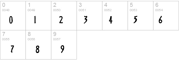 Virile Solid details - Free Fonts at FontZone.net