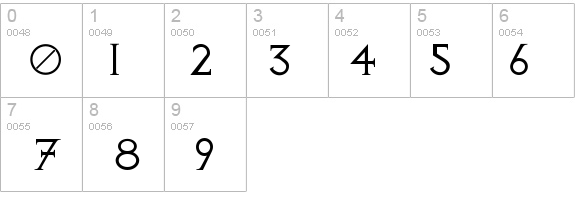 Visitation details - Free Fonts at FontZone.net