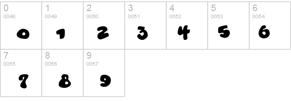 Vitamin details - Free Fonts at FontZone.net