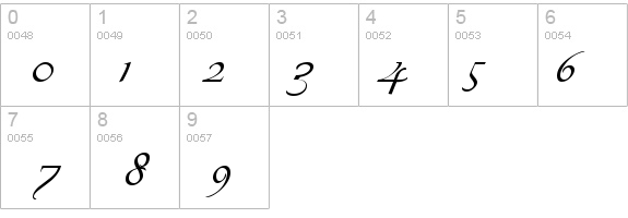 Vivacious Regular details - Free Fonts at FontZone.net