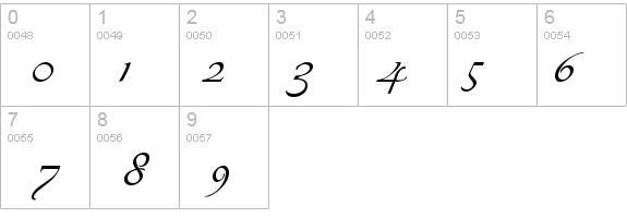 Vivacious details - Free Fonts at FontZone.net