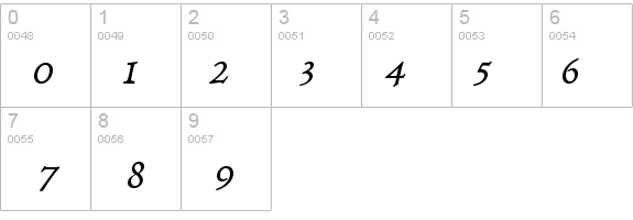 Viviene BoldItalic details - Free Fonts at FontZone.net