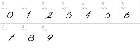 Vizier BoldItalic details - Free Fonts at FontZone.net