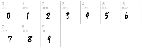 VNI-HLThuphap details - Free Fonts at FontZone.net