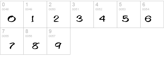 VNI-Thufap3 details - Free Fonts at FontZone.net