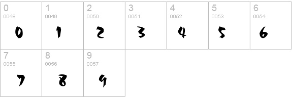 VNI-Thufapfan Normal details - Free Fonts at FontZone.net