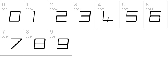 Vox-Slanted details - Free Fonts at FontZone.net