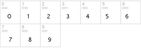 Vrinda details - Free Fonts at FontZone.net