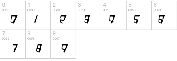 VTC Bad DataTrip Regular Italic details - Free Fonts at FontZone.net
