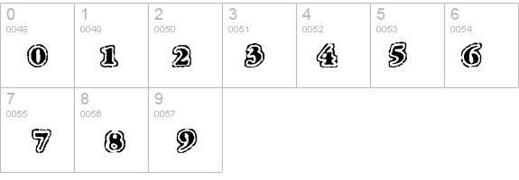 VTC FuzzyPunkySlippers Regular details - Free Fonts at FontZone.net