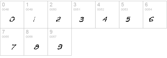 VTC Krinkle-Kut details - Free Fonts at FontZone.net